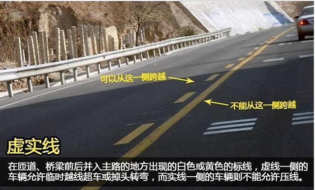 非常全面的路面标志线，看完上路再也不抓狂 ?