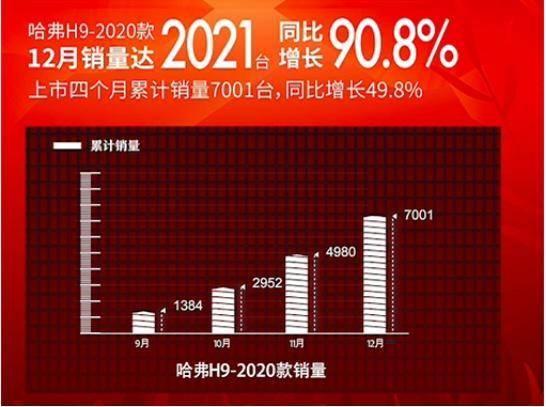 9给野心 留片天地——山东轰九大队年会 燃爆越野圈