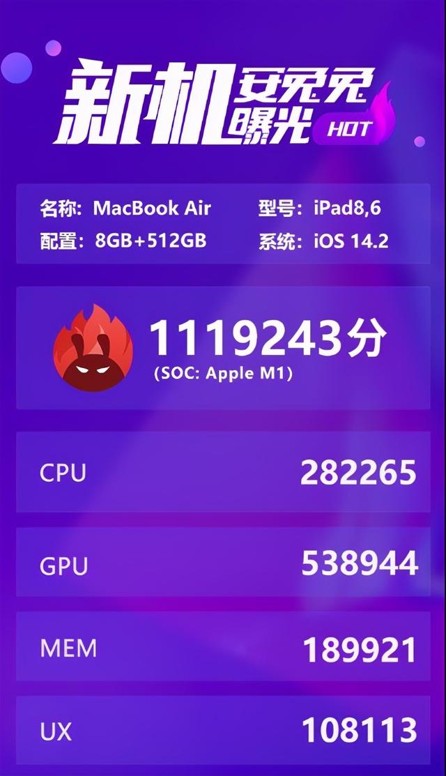 苹果又拿了个世界第一，自研芯片M1跑分111.9万
