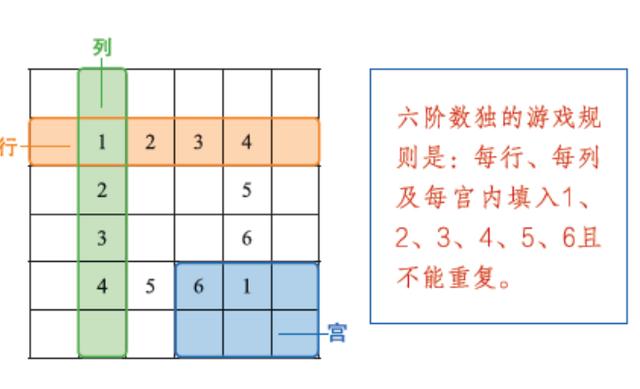 超级宝妈▲激活3-6岁孩子数学思维，用这5个方法，孩子数学成绩想不好都难