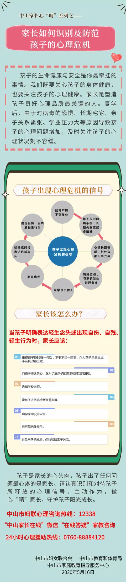 #你的育儿经#家长如何识别及防范孩子的心理危机？