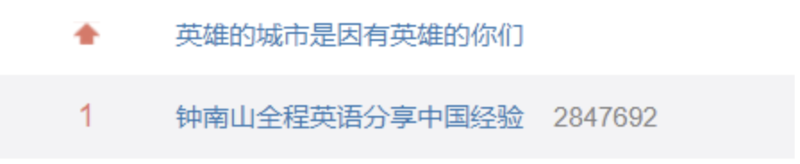 暖先生格调■家庭的格局很重要：培养一个优秀孩子，每位成员都要努力 | 荐读