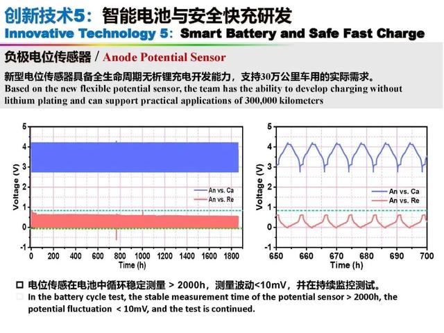 新能源|中国科学院欧阳明高院士：新能源汽车与新能源革命