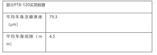 3.96秒破百，很大很重的Model S跑出了超跑的性能