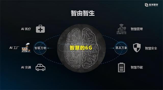 华为、中兴之后，中国芯片巨头进军6G，网速比5G快100倍