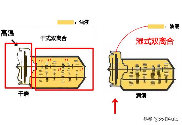 「自主品牌·荣威汽车」特点解析：存在感低是有道理的