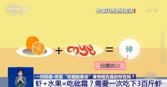 这些“食物相克”真的存在吗？