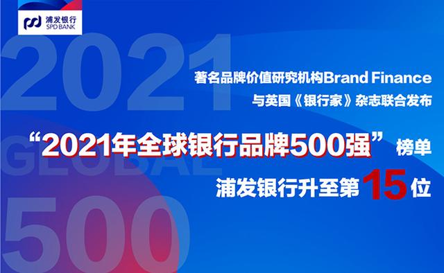 品牌|浦发银行“全球银行品牌500强”排名升至第15位