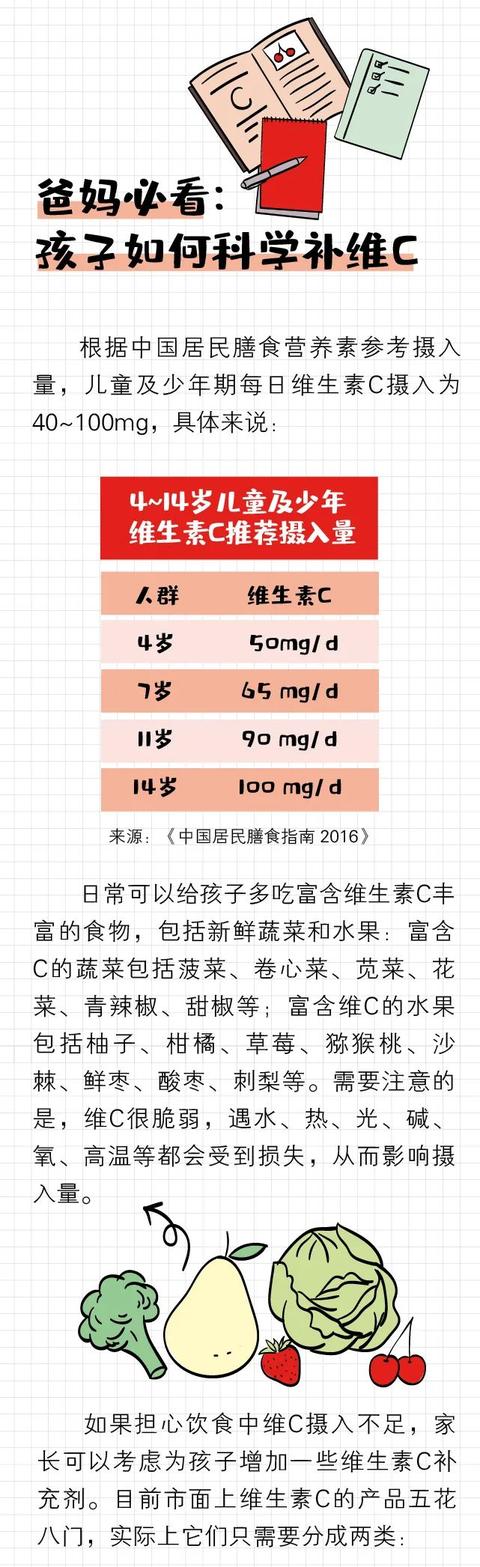 孩子冬天总生病！如何提高免疫力？速戳↓↓