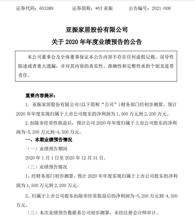 公司|亚振家居2020年净利润1500万元～2200万元