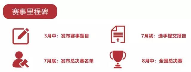 【光明网】“天融信杯”第五届全国高校密码数学挑战赛赛题发布