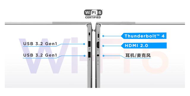 联想推出 ThinkBook 13s 2021，搭载 2.5K 触控屏