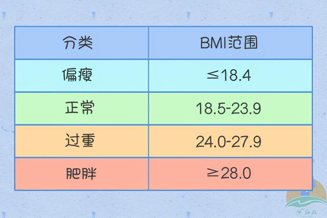 孕期运动有好处，三类孕妈需当心！这几种情况不适合运动，别逞强