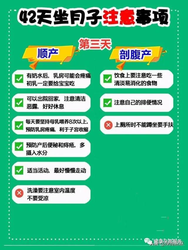 超级宝妈|康科普 | 超详细最全坐月子42天日程表，孕妈一定要收藏好