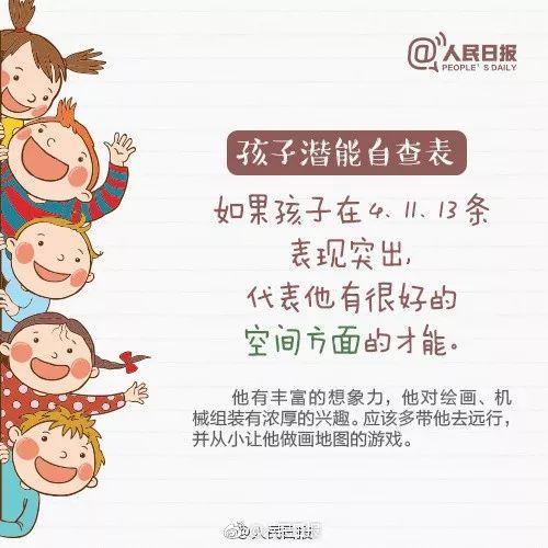 「你的育儿经」人民日报发布《孩子潜能自查表》，别埋没孩子天赋