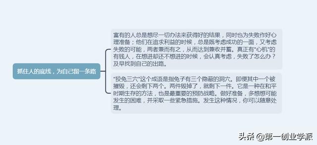 富人定律：真正的富人，做人往往有五种“心计”！（深度好文）