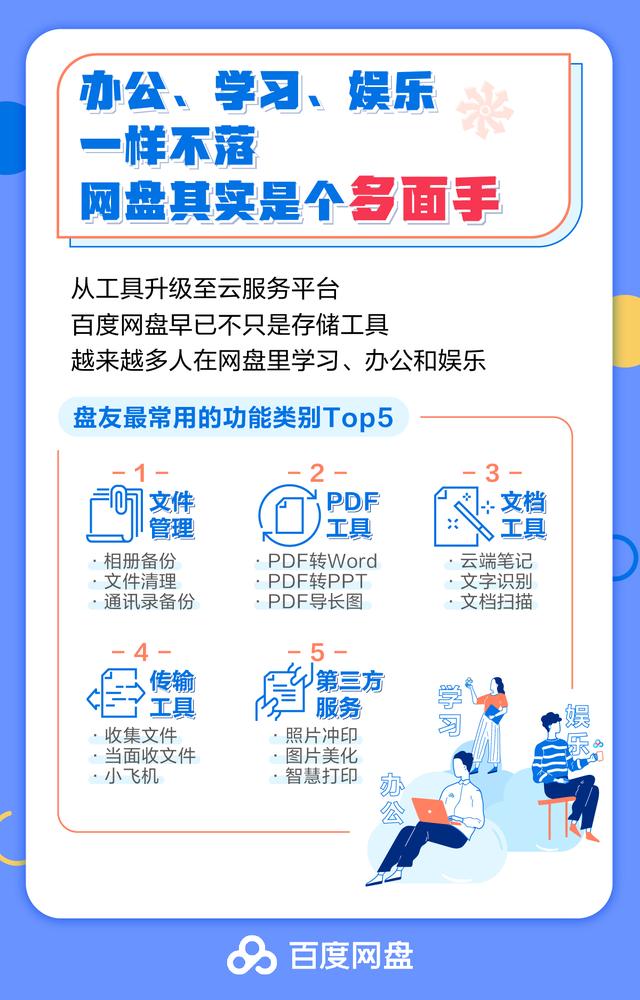 百度网盘首次发布数据报告：八年0宕机，平均每日拦截非法攻击500余次