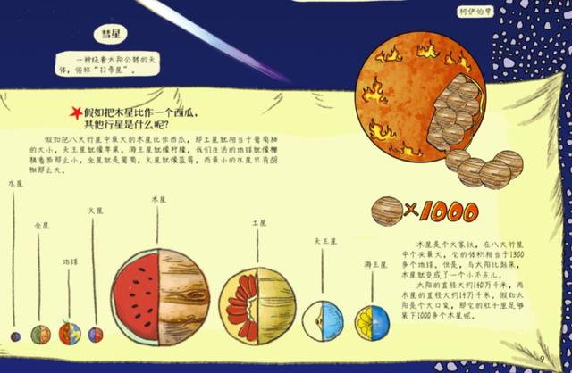 你的育儿经@教孩子,好奇心比知识更重要(中小学生家长必读)