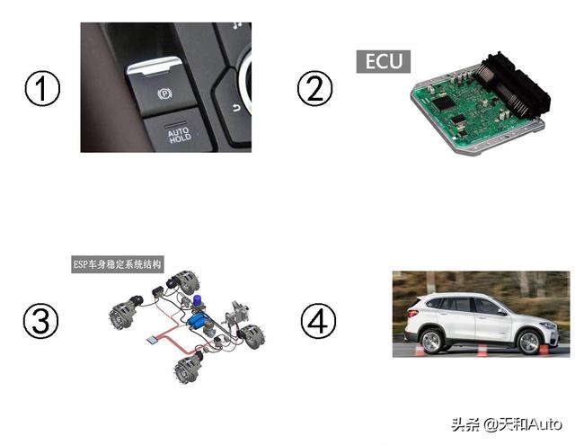 假设场景：紧急情况司机无法踩刹车·副驾能够拉手刹制动？