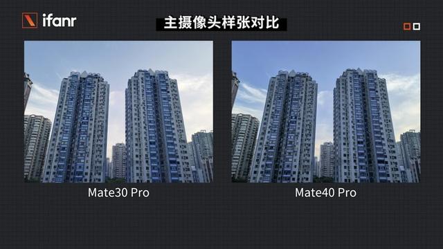 华为Mate40 Pro真机评测，你关心的都在这里