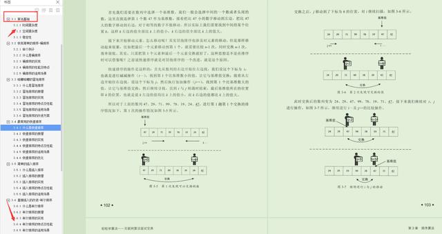 黑幕！阿里P8爆出学透这份算法面试文档，不再怕任何大厂算法题