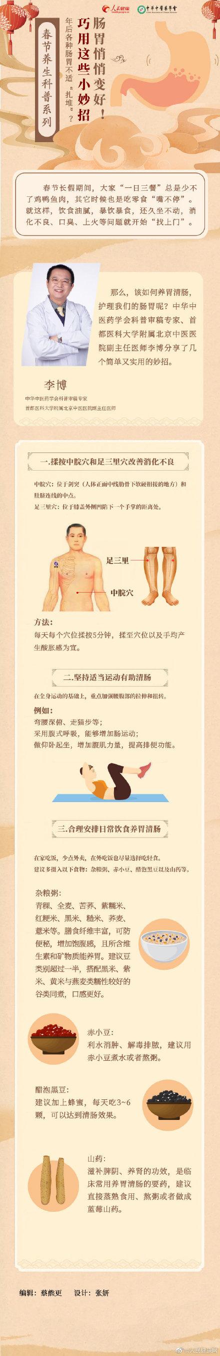 健康网|年后，各种肠胃 不适“扎堆”？巧用这些小妙招，肠胃悄悄变好
