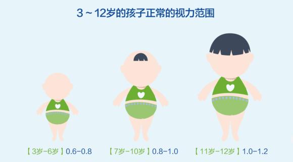 超级宝妈|刚出生的孩子眼中 世界到底是什么样子呢？