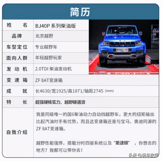 “柴”华横溢的硬派越野车，是多少专业玩家心中的“刚需硬通货”