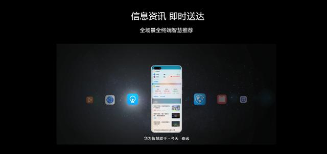 「中国日报网」新鲜资讯智慧直达！华为终端云服务为P40系列带来全场景内容资讯服务