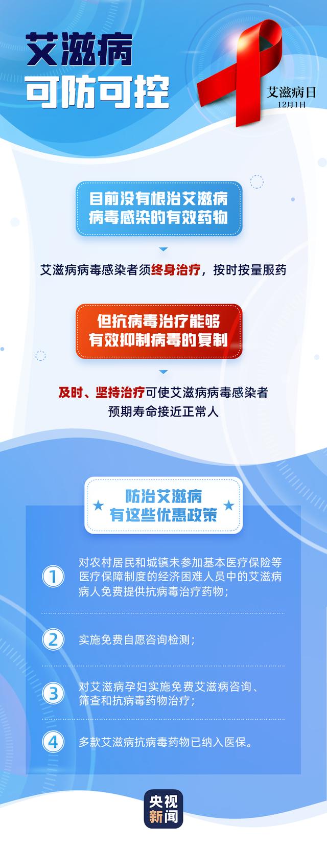 临海发布丨别怕！它虽是绝症，但并不意味着死亡