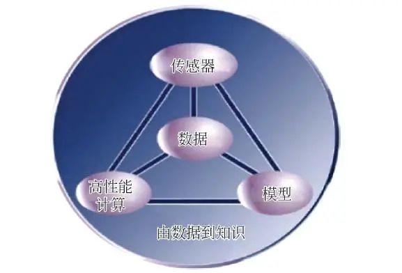 张志强：学科信息学与学科知识发现