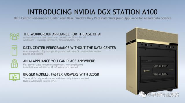 英伟达发布全球最强GPU，多款新品同时亮相