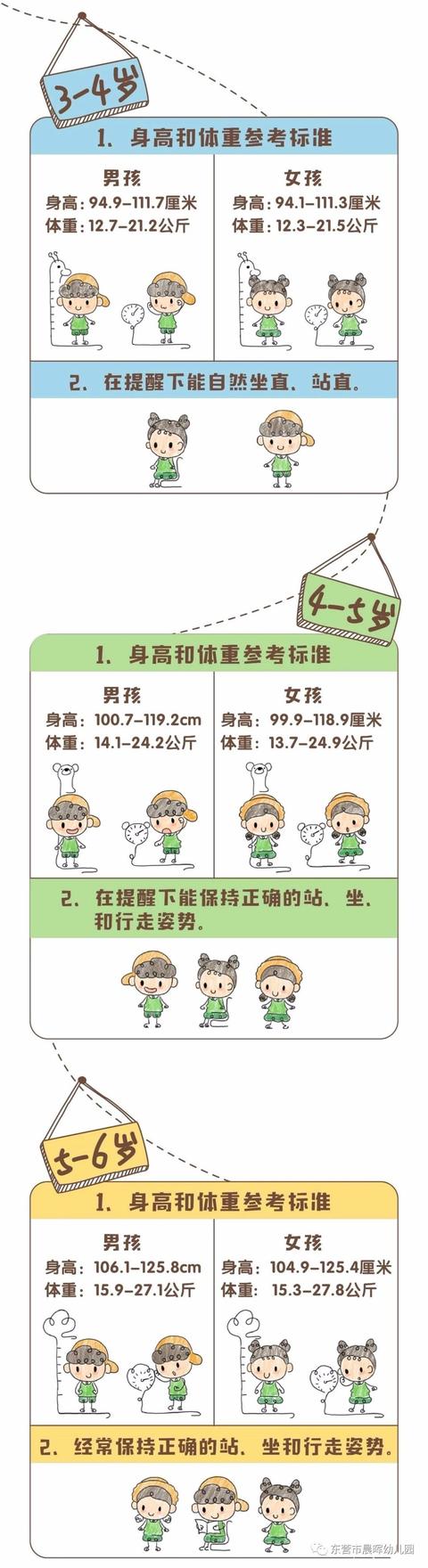 超级宝妈■沐浴晨晖，与爱同行——晨晖云时光系列活动三十五