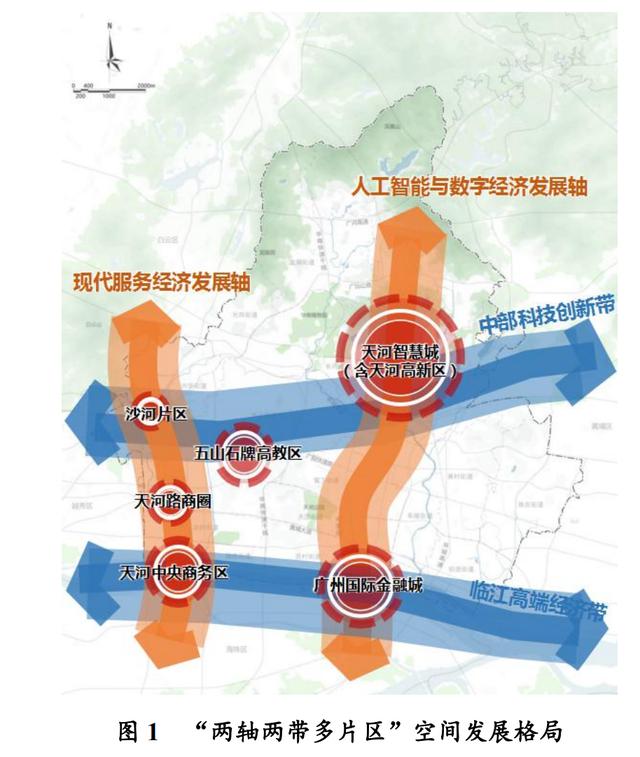 天河|首提“两轴两带多片区”、发展现代都市工业，广州天河“十四五”这样奔向高质量发展