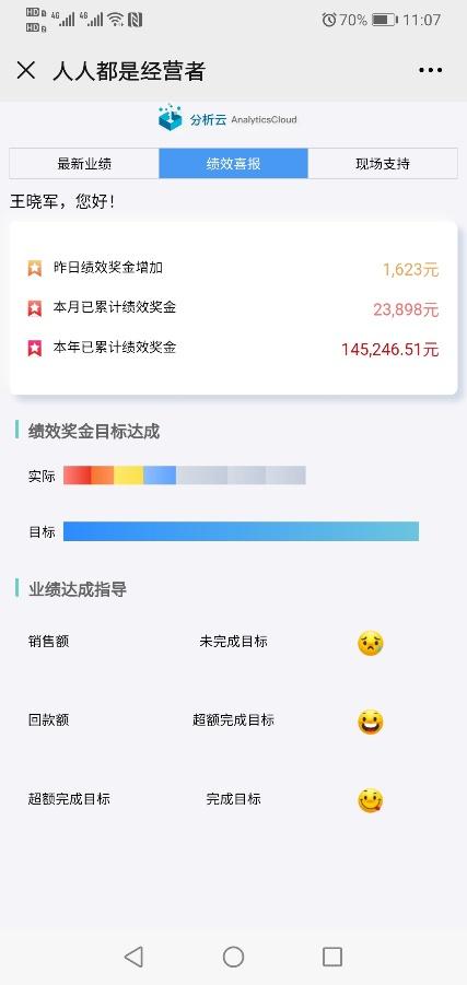 这才叫“数据驱动”，您那只是“用数据说话”
