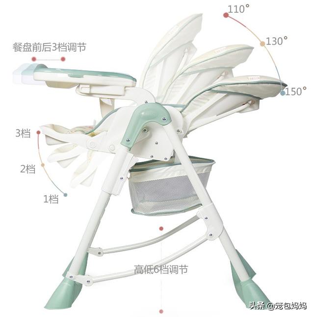 你的育儿经|你买过最有用的母婴用品是什么?