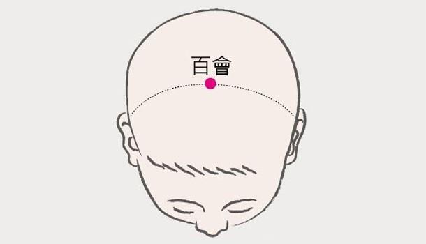 超级宝妈|宝宝汗多得像蒸桑拿要警惕是虚汗！专家称推拿能改善