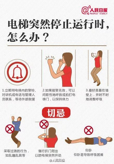 你的育儿经|危险！2岁女孩因它被悬空挂在电梯门上！快收下这份乘梯安全指南@所有家长