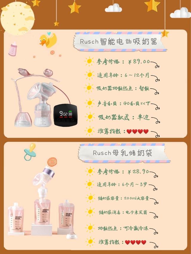你的育儿经|8款热门款吸奶器&储奶袋测评??pick你爱的那款