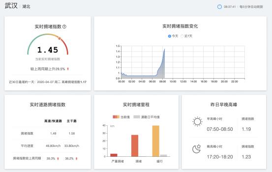 「中国青年网」百度地图大数据显示：武汉解封首日，三大火车站人流量密集