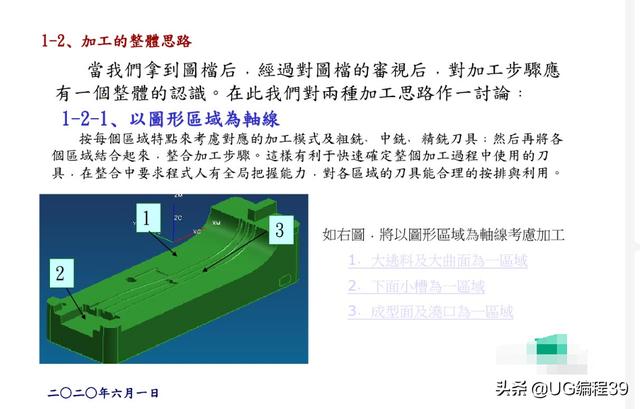 UG编程模具型芯加工方法