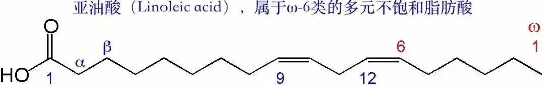 这种油吃多了，可能伤害大脑，可惜很多老人特喜欢