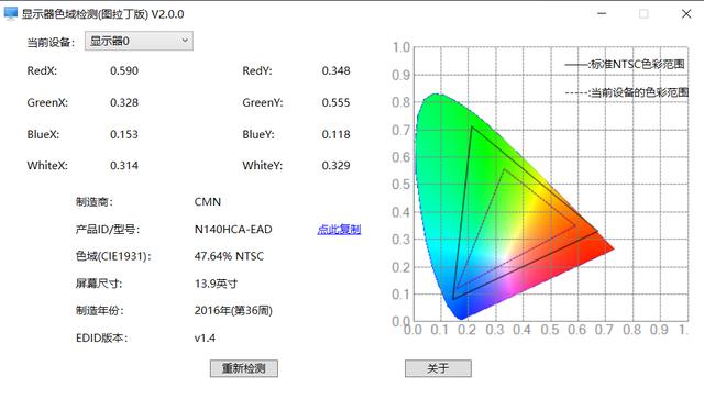 重新定义轻薄本！荣耀MagicBook14 SE深度评测