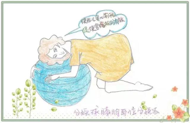 你的育儿经：科普 | 11个自由体位分娩手绘体式图，助产必备，赶紧收藏！