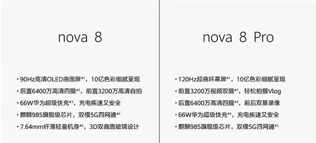 华为nova8系列详细配置曝光：66W快充+麒麟985芯片