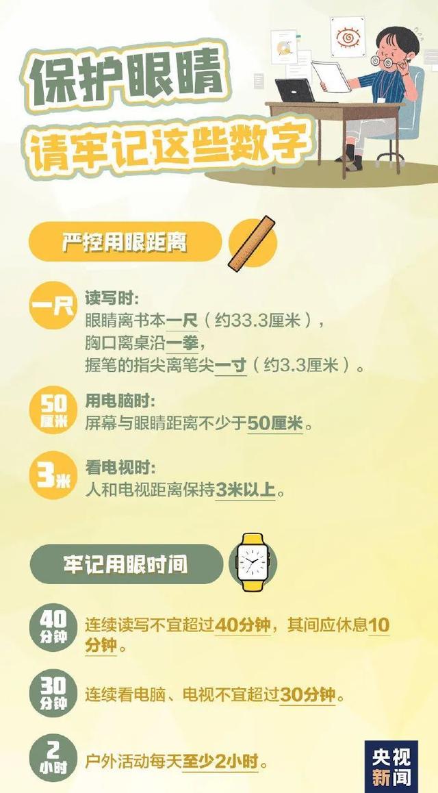 晶状体|别乱按！一女子按摩后，恶心呕吐紧急就医！这动作太危险