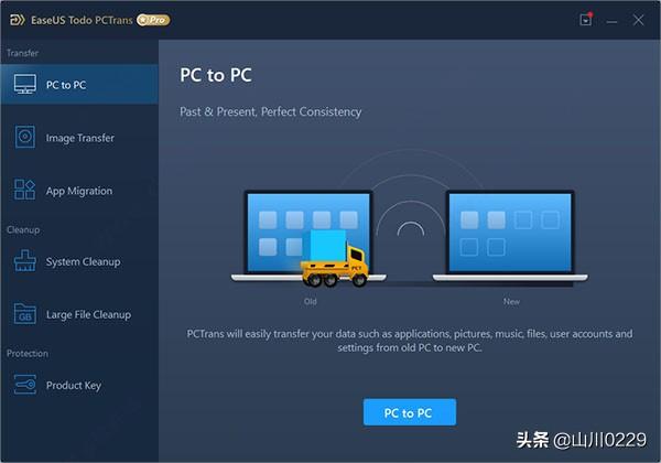 easeus todo pctrans v11.8专业版