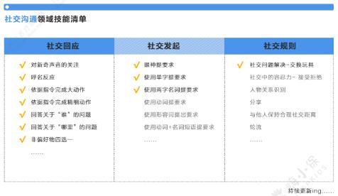 环球网|关注孤独症儿童 如何掌握家庭干预技能?