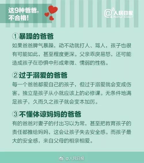 超级宝妈@人民日报公布不合格家长行为自查表，你中招了吗？