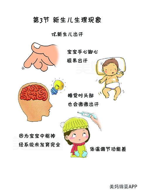 你的育儿经|新生儿出汗、头发发稀和枕秃怎么办？